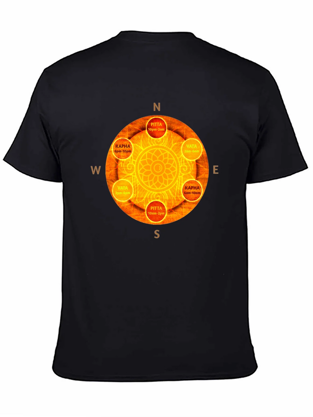 Dosha Time Circle Graphic Tee product image 4